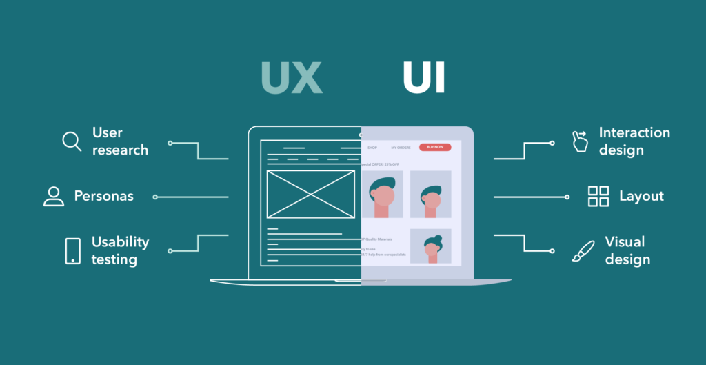 Differences between UI and UX design